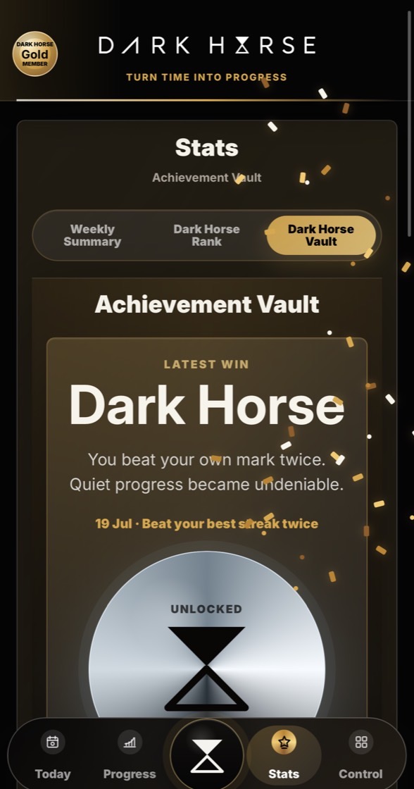 Dark Horse weekly history screen