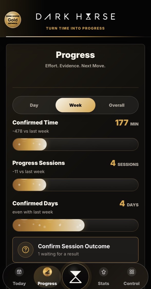 Dark Horse progress screen